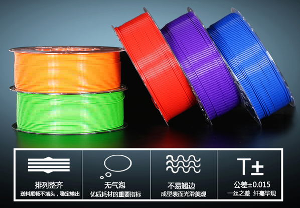 一3D打印機(jī)耗材：PLA與ABS有什么區(qū)別？