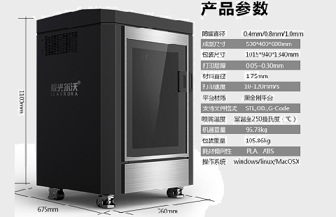 使用大型3D打印機(jī)有什么好處？